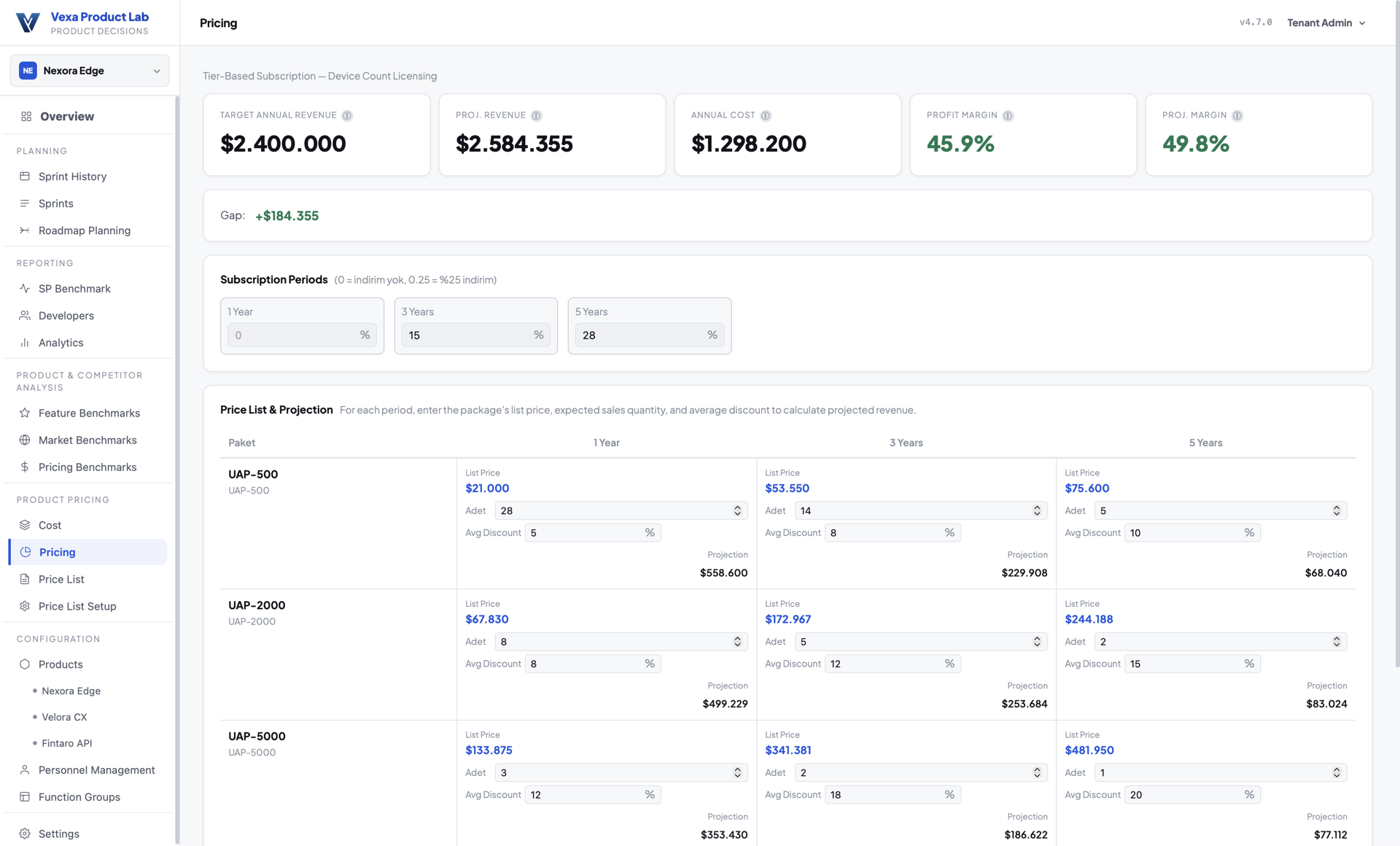 Vexa Product Lab — Pricing ekran görüntüsü